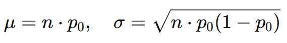 Adaptive Randomized Bernoulli Cascade System Formula1 - MetaBacktest