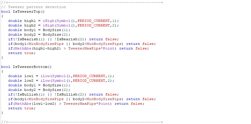 Tweezer Pattern Detection - MetaBacktest