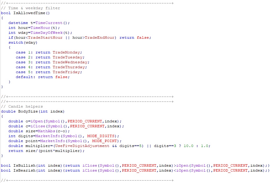 Tweezer Trading Filters - MetaBacktest